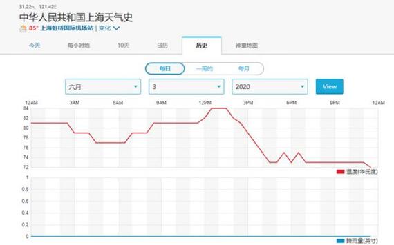 天气气压查询预报,天气汽压预报?-第6张图片-巾百福 天气气压查询预报,天气汽压预报?-第6张图片-巾百福