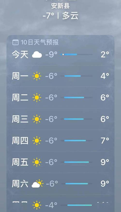沧州天气预报查询?沧州天气预报查询15天?-第2张图片-巾百福 沧州天气预报查询?沧州天气预报查询15天?-第2张图片-巾百福