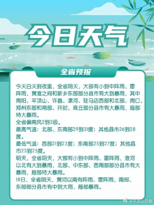 明天商丘天气预报,明天商丘天气预报几点下雨?-第1张图片-巾百福 明天商丘天气预报,明天商丘天气预报几点下雨?-第1张图片-巾百福