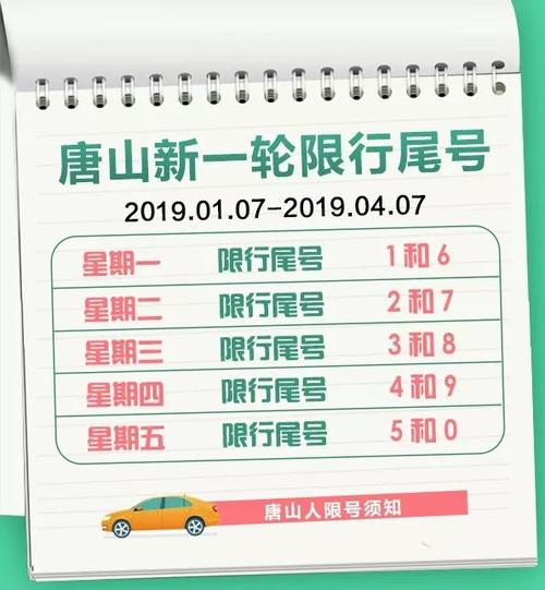 滦县限号限外地号码?滦县限号查询2020?-第6张图片-巾百福 滦县限号限外地号码?滦县限号查询2020?-第6张图片-巾百福