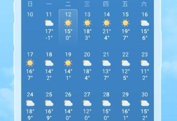 全州天气预报15天,全州天气预报15天查询百度?-第4张图片-巾百福 全州天气预报15天,全州天气预报15天查询百度?-第4张图片-巾百福