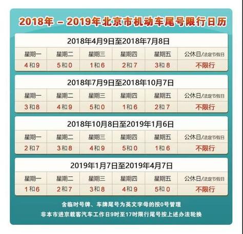 2022年五一限号,2021年五一期间限号-第4张图片-巾百福 2022年五一限号,2021年五一期间限号-第4张图片-巾百福