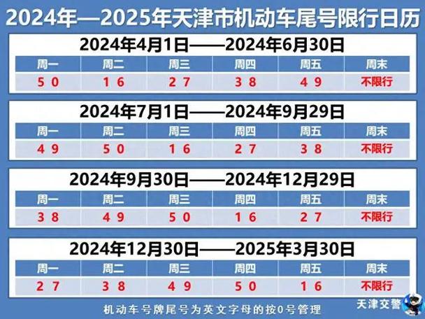 2022年五一限号,2021年五一期间限号-第5张图片-巾百福 2022年五一限号,2021年五一期间限号-第5张图片-巾百福
