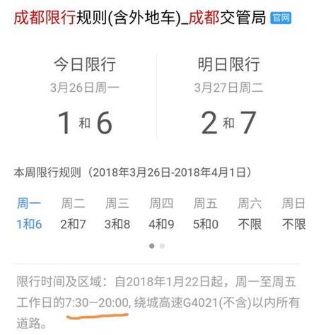 限号是限进不限出吗,限号是不是不能进市区-第5张图片-巾百福 限号是限进不限出吗,限号是不是不能进市区-第5张图片-巾百福