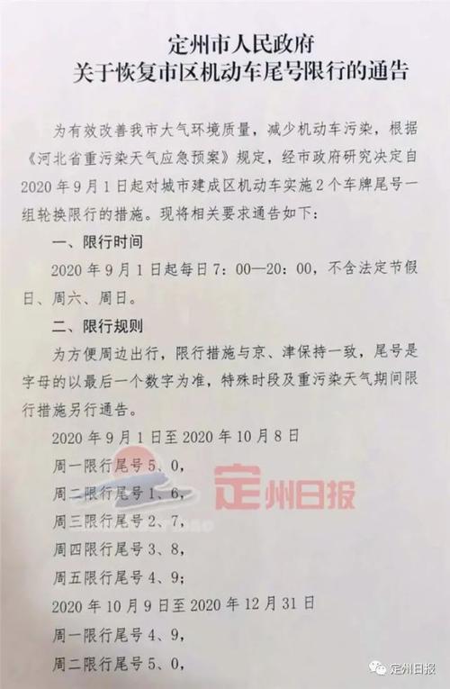定州限号今天限几号,定州限号查询明天?-第5张图片-巾百福 定州限号今天限几号,定州限号查询明天?-第5张图片-巾百福