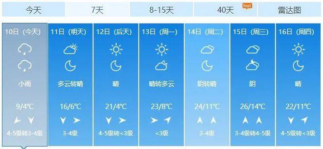 济南市天气预报查询?济南市天气预报查询一周15天?-第1张图片-巾百福 济南市天气预报查询?济南市天气预报查询一周15天?-第1张图片-巾百福