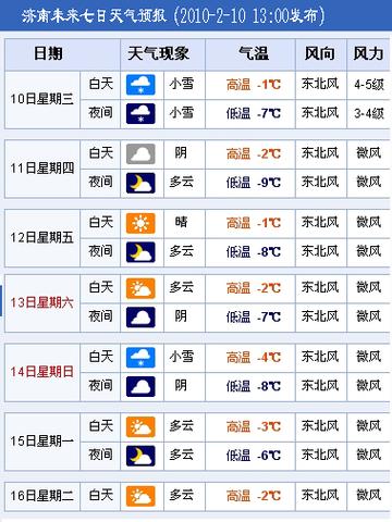 济南市天气预报查询?济南市天气预报查询一周15天?-第2张图片-巾百福 济南市天气预报查询?济南市天气预报查询一周15天?-第2张图片-巾百福