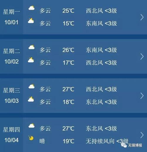 江苏天气预报视频,江苏天气预报视频下载?-第1张图片-巾百福 江苏天气预报视频,江苏天气预报视频下载?-第1张图片-巾百福