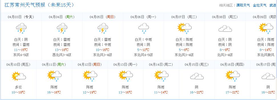 江苏天气预报视频,江苏天气预报视频下载?-第2张图片-巾百福 江苏天气预报视频,江苏天气预报视频下载?-第2张图片-巾百福
