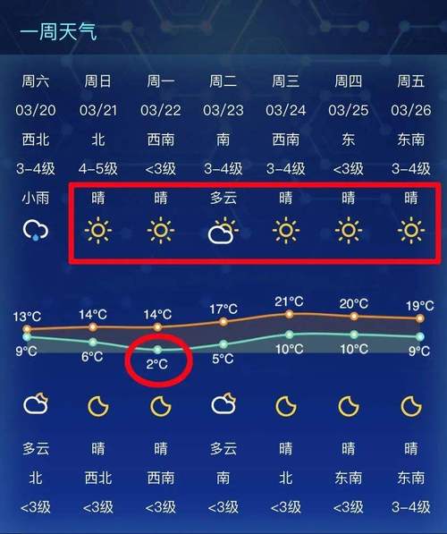 江苏天气预报视频,江苏天气预报视频下载?-第3张图片-巾百福 江苏天气预报视频,江苏天气预报视频下载?-第3张图片-巾百福