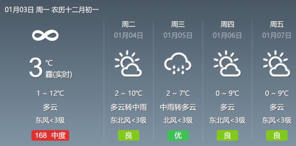 江苏天气预报视频,江苏天气预报视频下载?-第4张图片-巾百福 江苏天气预报视频,江苏天气预报视频下载?-第4张图片-巾百福