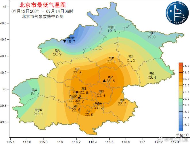 北京天气预报详情,北京天气预报详情查询表最新?-第6张图片-巾百福 北京天气预报详情,北京天气预报详情查询表最新?-第6张图片-巾百福