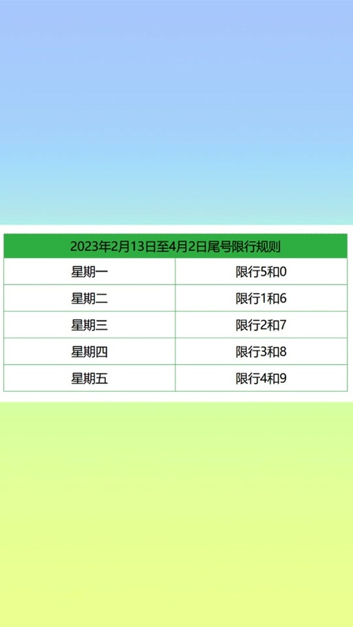 6月盐山限号多少号,盐山限号查询今天2020年7月3号?-第2张图片-巾百福 6月盐山限号多少号,盐山限号查询今天2020年7月3号?-第2张图片-巾百福