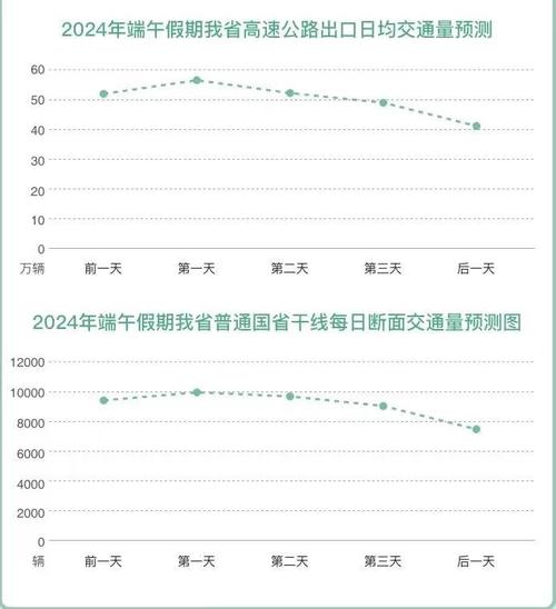 镇平天气预报15天?镇平天气预报15天准确一览表?-第2张图片-巾百福 镇平天气预报15天?镇平天气预报15天准确一览表?-第2张图片-巾百福