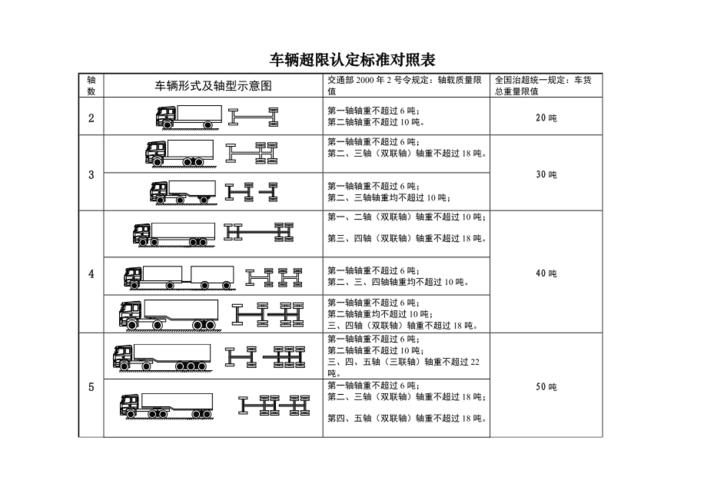 限号限行是怎么限的,限号是如何规定的?-第2张图片-巾百福 限号限行是怎么限的,限号是如何规定的?-第2张图片-巾百福