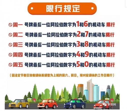 限号限行是怎么限的,限号是如何规定的?-第3张图片-巾百福 限号限行是怎么限的,限号是如何规定的?-第3张图片-巾百福