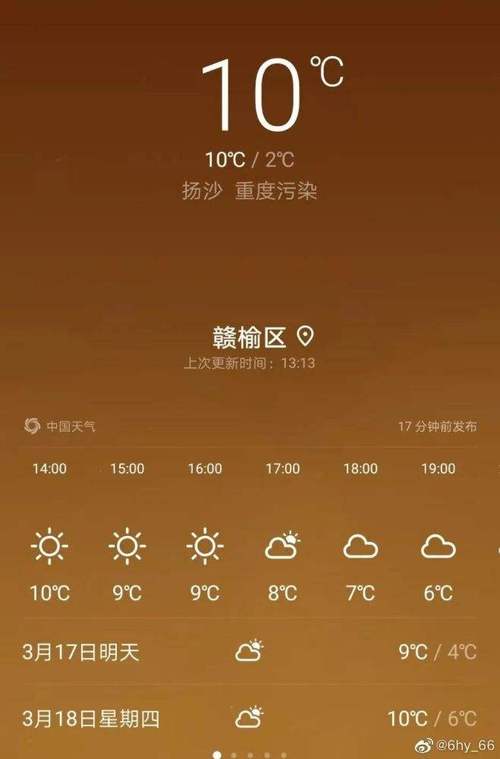 灌云天气预报30天,灌云天气预报30天灌云?-第3张图片-巾百福 灌云天气预报30天,灌云天气预报30天灌云?-第3张图片-巾百福