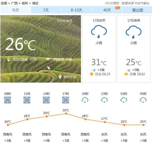 桂林天气预报七天?桂林天气预报七天准确?-第2张图片-巾百福 桂林天气预报七天?桂林天气预报七天准确?-第2张图片-巾百福