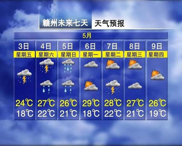 婺源天气预报七天,婺源天气预报七天查询最新消息表格图片-第2张图片-巾百福 婺源天气预报七天,婺源天气预报七天查询最新消息表格图片-第2张图片-巾百福