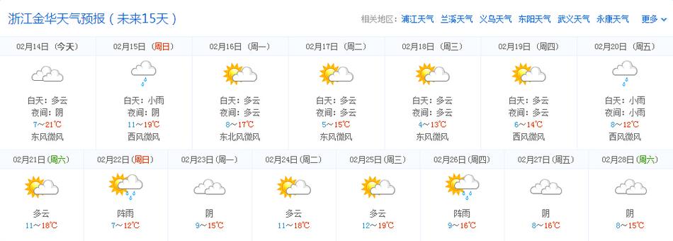 婺源天气预报七天,婺源天气预报七天查询最新消息表格图片-第7张图片-巾百福 婺源天气预报七天,婺源天气预报七天查询最新消息表格图片-第7张图片-巾百福