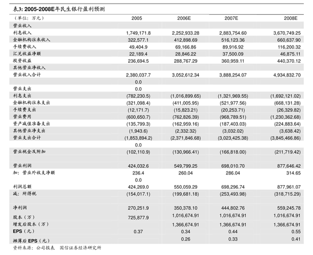 盐城天气24小时,盐城天气24小时预报查询-第5张图片-巾百福 盐城天气24小时,盐城天气24小时预报查询-第5张图片-巾百福