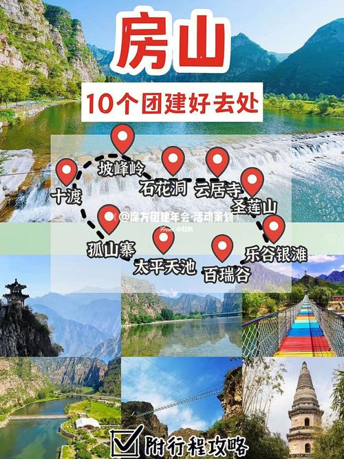 房山区天气预报小时,房山区 天气预报?-第6张图片-巾百福 房山区天气预报小时,房山区 天气预报?-第6张图片-巾百福
