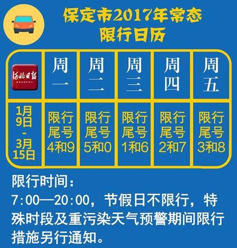 河北限号限外地号不,河北限号外地车能走吗?-第1张图片-巾百福 河北限号限外地号不,河北限号外地车能走吗?-第1张图片-巾百福