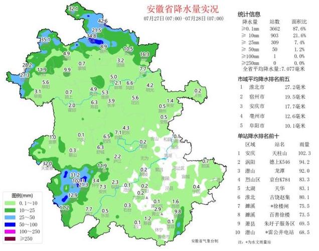 合肥40天天气预报?合肥40天天气预报最准确的?-第6张图片-巾百福 合肥40天天气预报?合肥40天天气预报最准确的?-第6张图片-巾百福