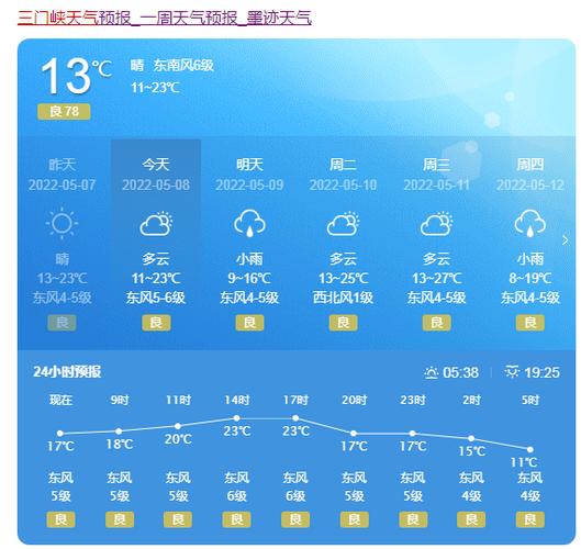 交口天气预报天气?交口县今日天气?-第1张图片-巾百福 交口天气预报天气?交口县今日天气?-第1张图片-巾百福