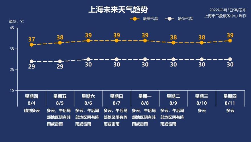交口天气预报天气?交口县今日天气?-第3张图片-巾百福 交口天气预报天气?交口县今日天气?-第3张图片-巾百福