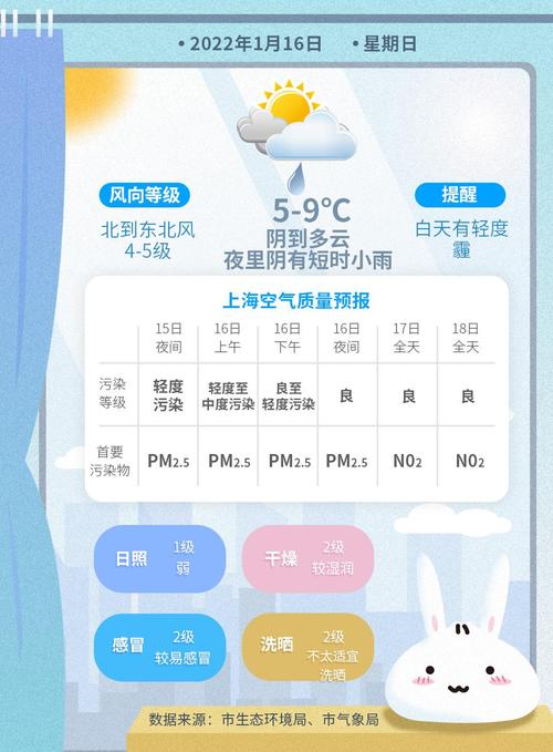 交口天气预报天气?交口县今日天气?-第5张图片-巾百福 交口天气预报天气?交口县今日天气?-第5张图片-巾百福