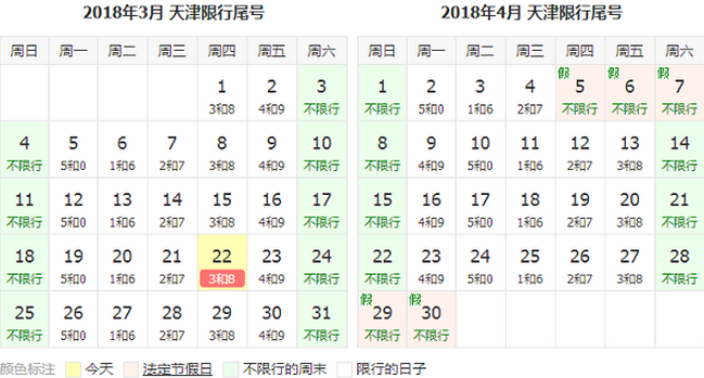 限号查询10月8号?限号查询10月8号车牌?-第2张图片-巾百福 限号查询10月8号?限号查询10月8号车牌?-第2张图片-巾百福