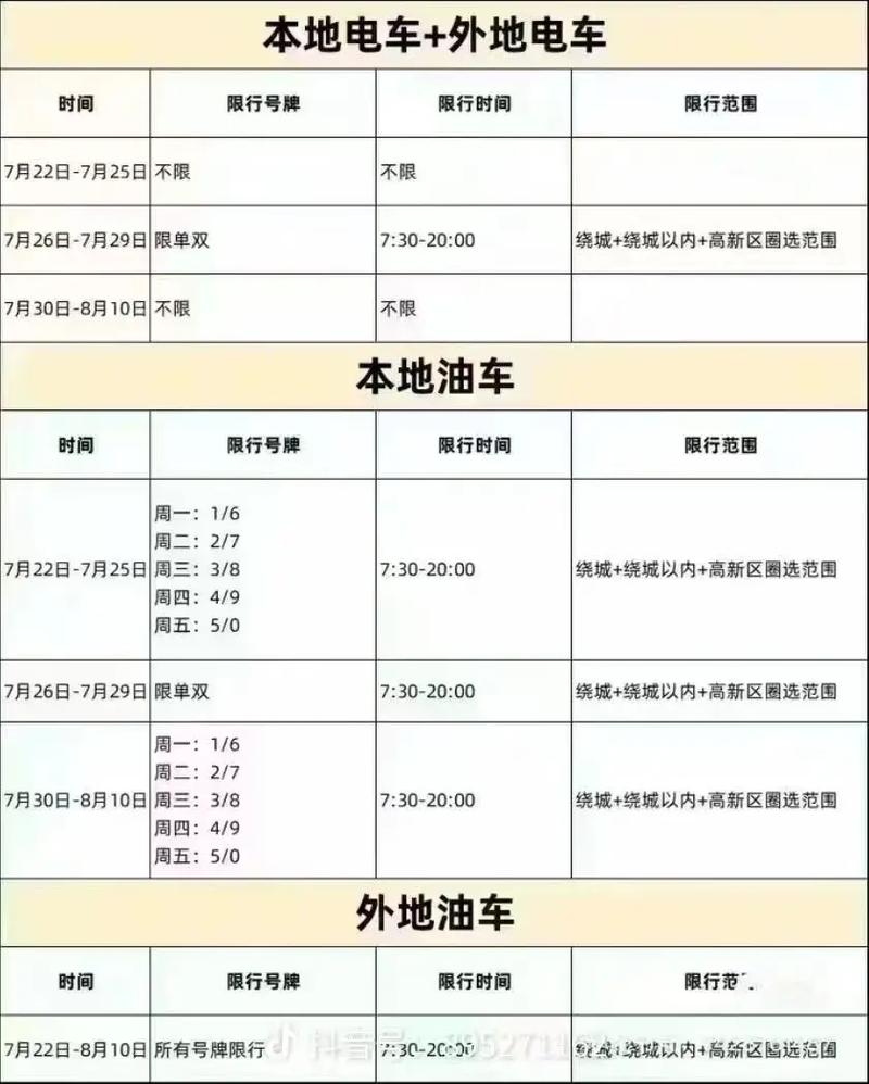 限号查询10月8号?限号查询10月8号车牌?-第3张图片-巾百福 限号查询10月8号?限号查询10月8号车牌?-第3张图片-巾百福