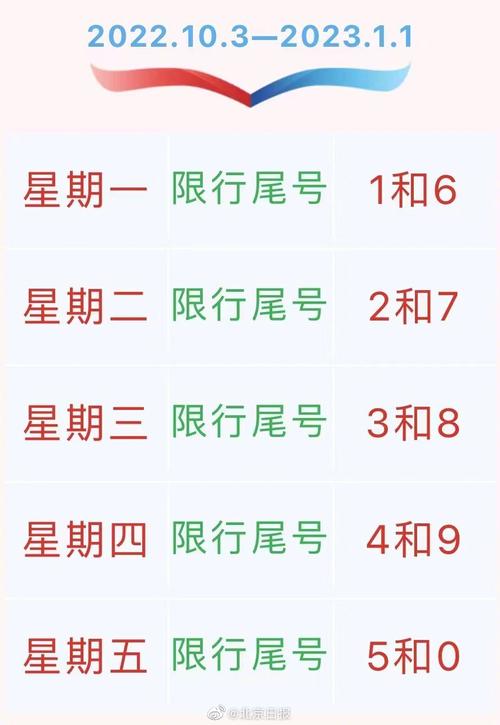 限号查询10月8号?限号查询10月8号车牌?-第5张图片-巾百福 限号查询10月8号?限号查询10月8号车牌?-第5张图片-巾百福