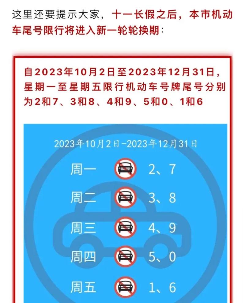 限号查询10月8号?限号查询10月8号车牌?-第6张图片-巾百福 限号查询10月8号?限号查询10月8号车牌?-第6张图片-巾百福