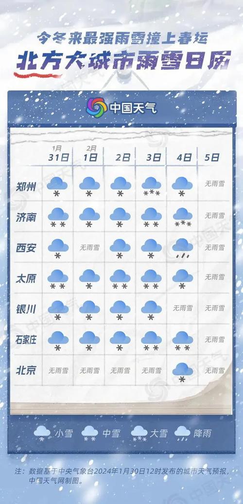 黟县天气预报一周?安徽省黄山市黟县天气预报一周?-第3张图片-巾百福 黟县天气预报一周?安徽省黄山市黟县天气预报一周?-第3张图片-巾百福