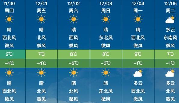 宁安天气预报15天?宁安天气预报15天气?-第2张图片-巾百福 宁安天气预报15天?宁安天气预报15天气?-第2张图片-巾百福
