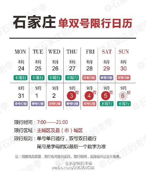 辛集限号吗2022?辛集限号吗现在?-第6张图片-巾百福 辛集限号吗2022?辛集限号吗现在?-第6张图片-巾百福