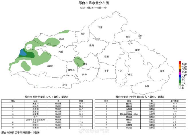 江西省南昌天气预报,江西省南昌天气预报一周南昌县-第2张图片-巾百福 江西省南昌天气预报,江西省南昌天气预报一周南昌县-第2张图片-巾百福