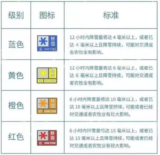 西安天气24小时?西安天气24小时天气预报实况视频?-第3张图片-巾百福 西安天气24小时?西安天气24小时天气预报实况视频?-第3张图片-巾百福