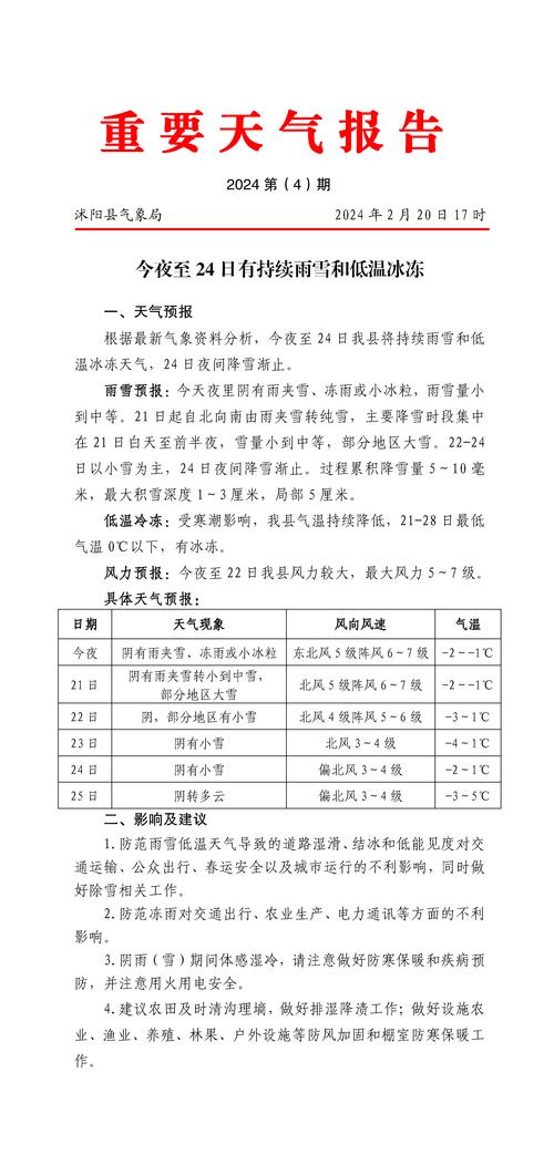 江苏沭阳天气预报,江苏沭阳天气预报最新-第3张图片-巾百福 江苏沭阳天气预报,江苏沭阳天气预报最新-第3张图片-巾百福