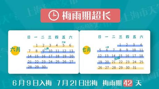 黄梅天气预报30天,黄梅天气预报30天准确-第1张图片-巾百福 黄梅天气预报30天,黄梅天气预报30天准确-第1张图片-巾百福