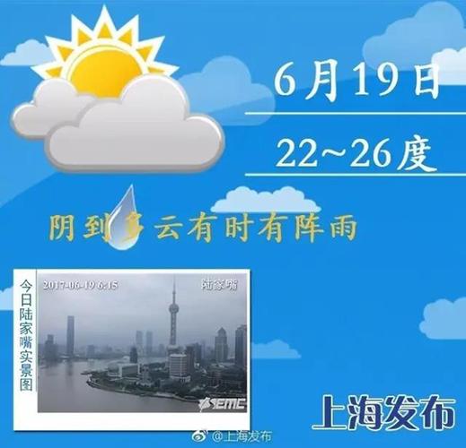 黄梅天气预报30天,黄梅天气预报30天准确-第2张图片-巾百福 黄梅天气预报30天,黄梅天气预报30天准确-第2张图片-巾百福