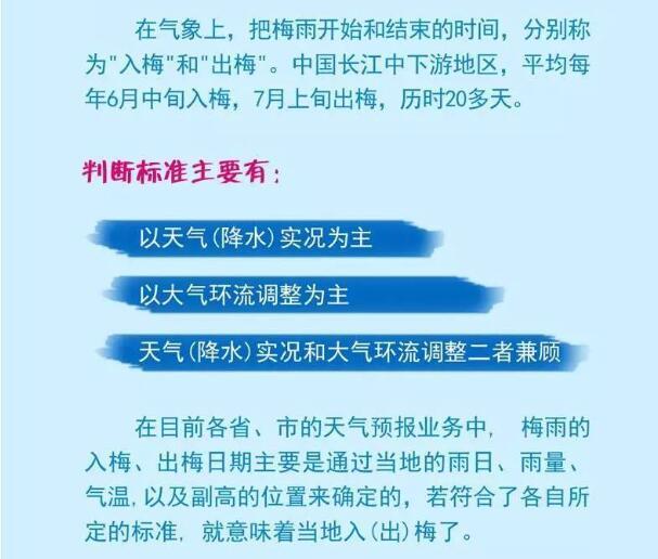黄梅天气预报30天,黄梅天气预报30天准确-第4张图片-巾百福 黄梅天气预报30天,黄梅天气预报30天准确-第4张图片-巾百福