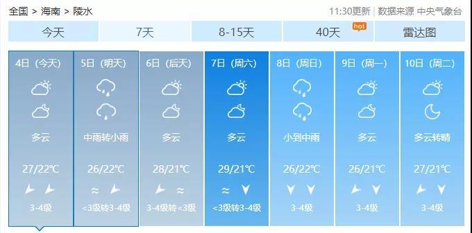 海陵岛天气预报一周?海陵岛天气预报一周天气珠海?-第1张图片-巾百福 海陵岛天气预报一周?海陵岛天气预报一周天气珠海?-第1张图片-巾百福