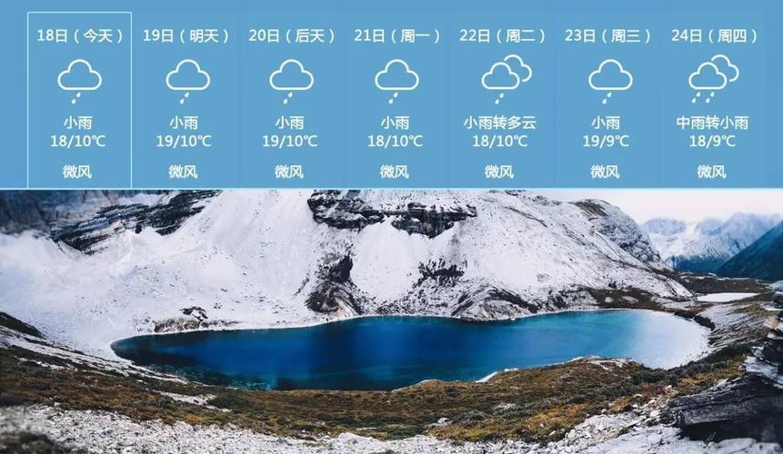 宁蒗泸沽湖天气预报,宁蒗泸沽湖天气40天?-第2张图片-巾百福 宁蒗泸沽湖天气预报,宁蒗泸沽湖天气40天?-第2张图片-巾百福