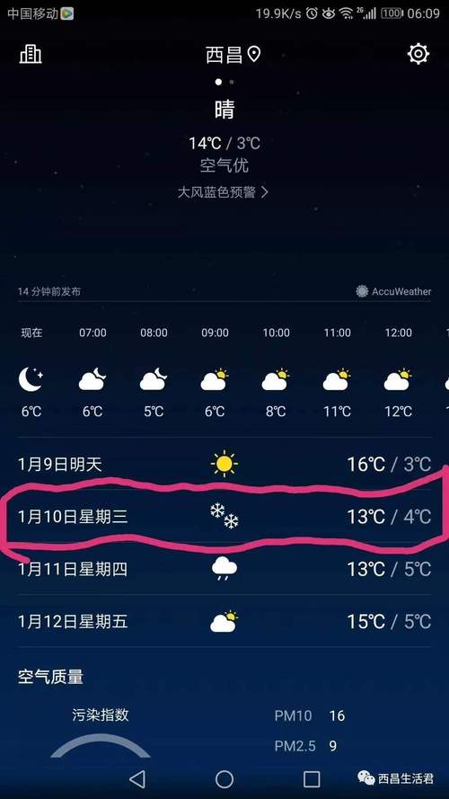 西昌天气15天查询,西昌天气预报15天查询系统?-第7张图片-巾百福 西昌天气15天查询,西昌天气预报15天查询系统?-第7张图片-巾百福