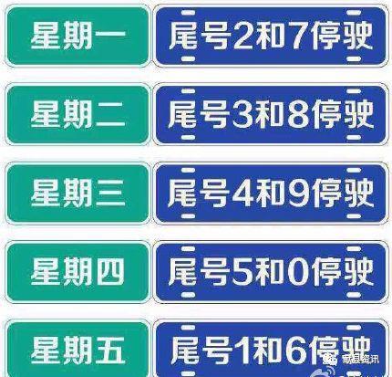 工作日限行两个号吗,工作日限行两个号吗现在-第1张图片-巾百福 工作日限行两个号吗,工作日限行两个号吗现在-第1张图片-巾百福