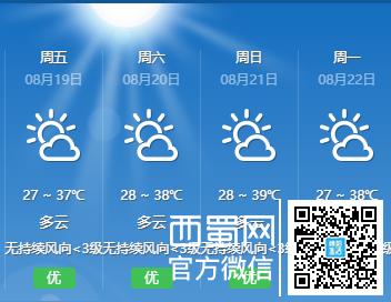 四川天气预报7天,四川天气预报7天一周查询-第5张图片-巾百福 四川天气预报7天,四川天气预报7天一周查询-第5张图片-巾百福