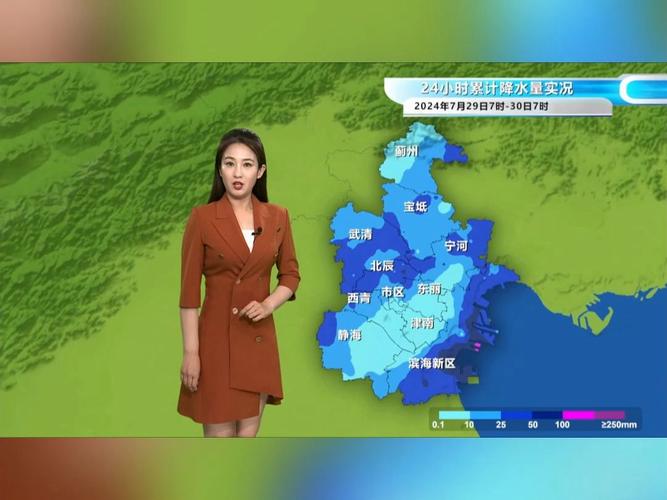 顺平天气预报30天,顺平天气预报30天查询-第7张图片-巾百福 顺平天气预报30天,顺平天气预报30天查询-第7张图片-巾百福